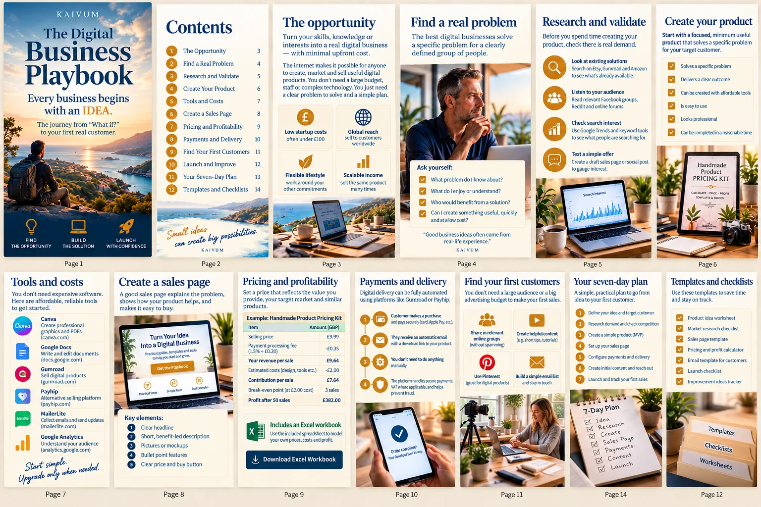 A visual overview of the KAIVUM Playbook's cover, chapters and practical business-building themes